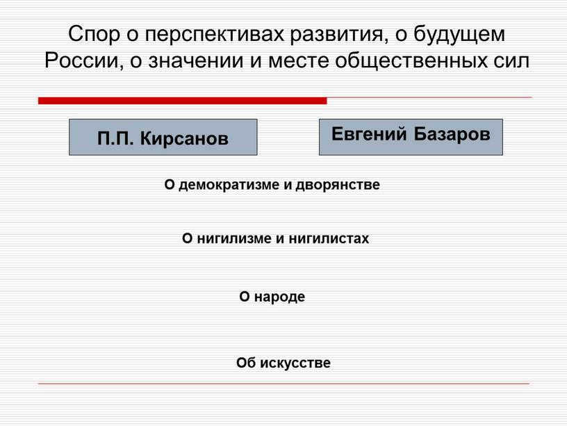 Спор о перспективах развития, о будущем