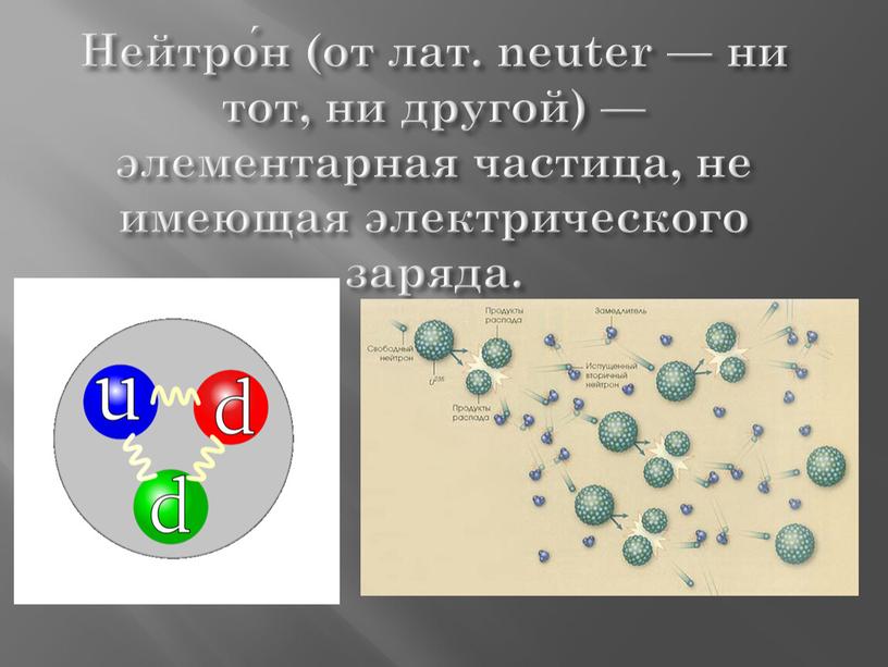 Нейтро́н (от лат. neuter — ни тот, ни другой) — элементарная частица, не имеющая электрического заряда