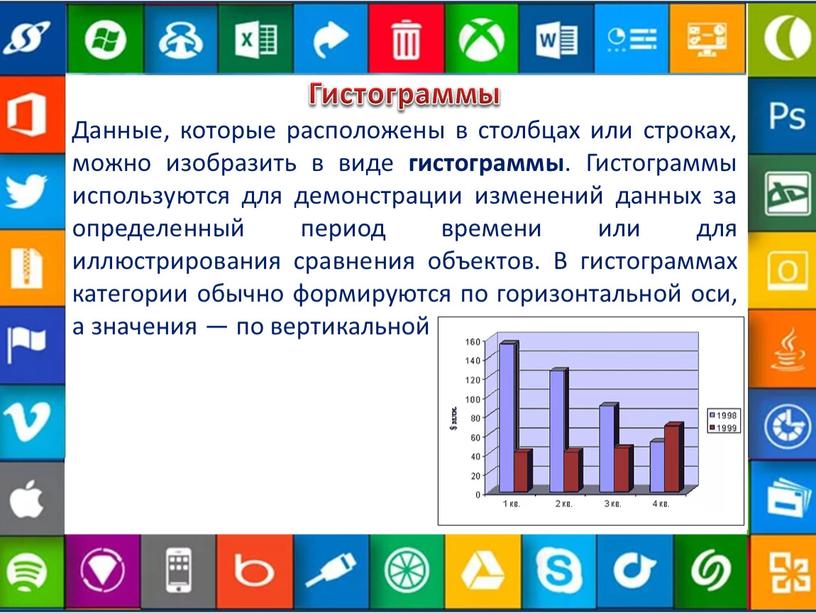 Гистограммы Данные, которые расположены в столбцах или строках, можно изобразить в виде гистограммы