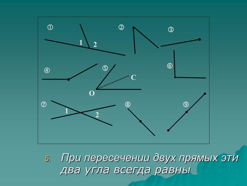 При пересечении двух прямых эти два угла всегда равны