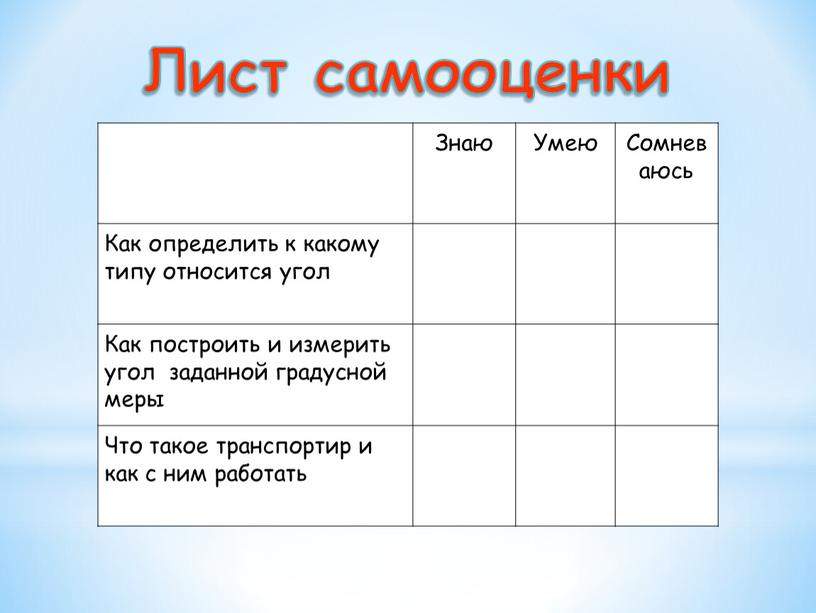 Знаю Умею Сомневаюсь Как определить к какому типу относится угол