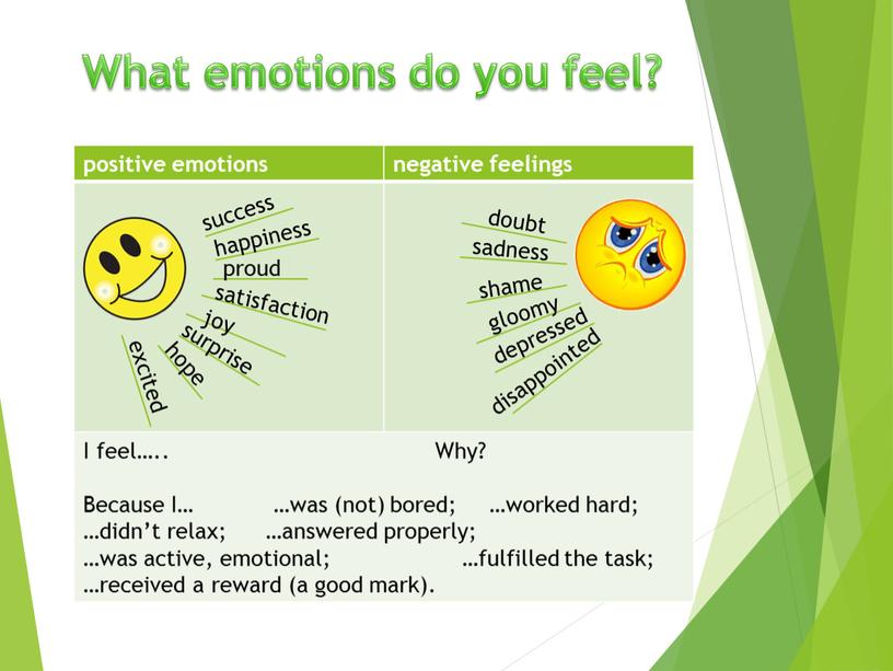 What emotions do you feel? positive emotions negative feelings