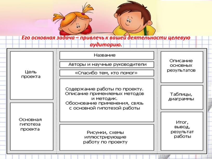 Его основная задача – привлечь к вашей деятельности целевую аудиторию