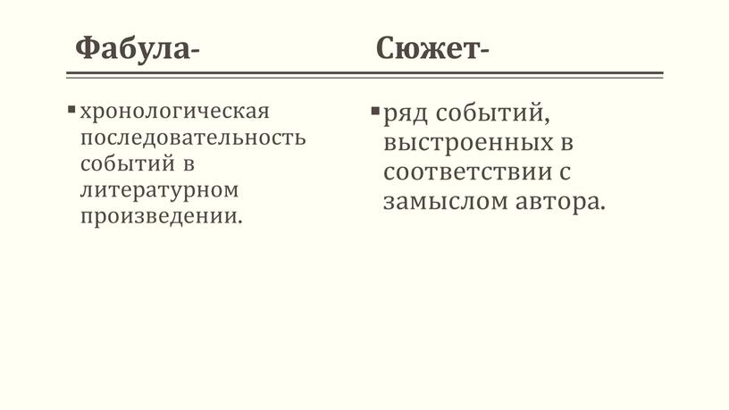 Фабула- Сюжет- хронологическая последовательность событий в литературном произведении