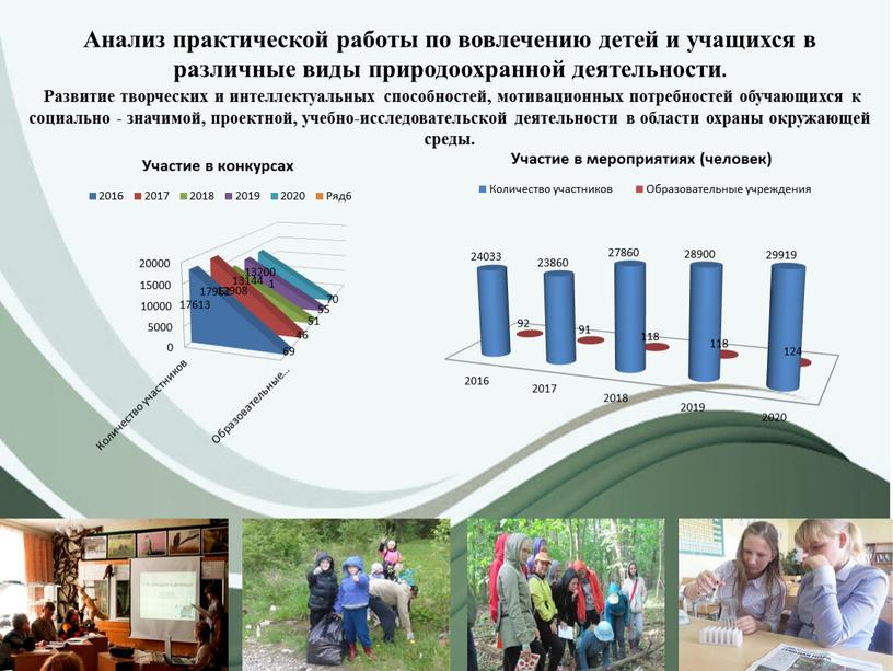 Анализ практической работы по вовлечению детей и учащихся в различные виды природоохранной деятельности