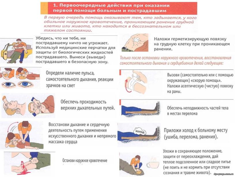 Первая помощь при острых инфекционных заболеваниях, первая помощь при ранениях и ожогах