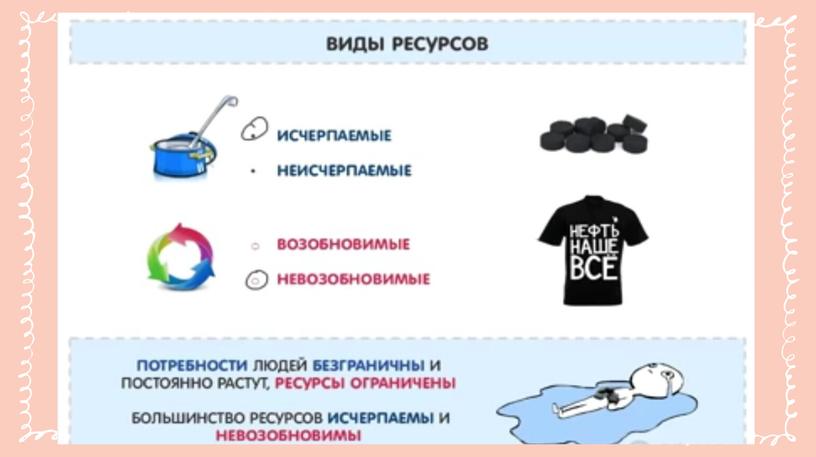 Презентация "Факторы производства" 10 класс