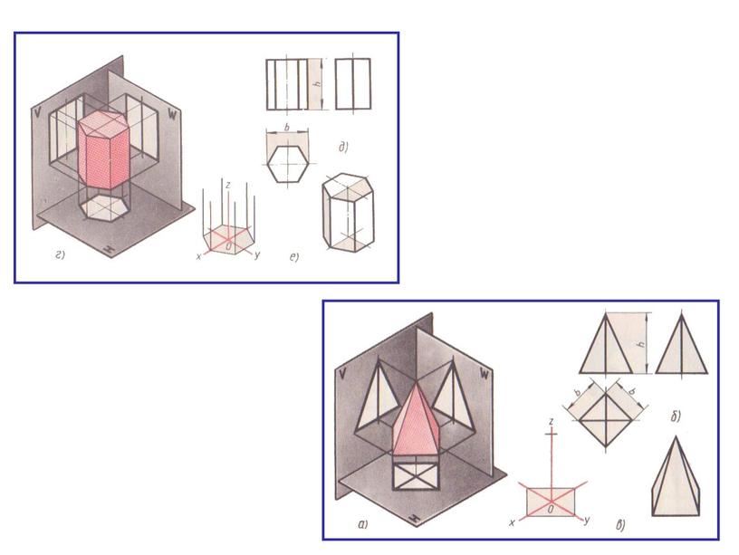 Проекции геометрических тел