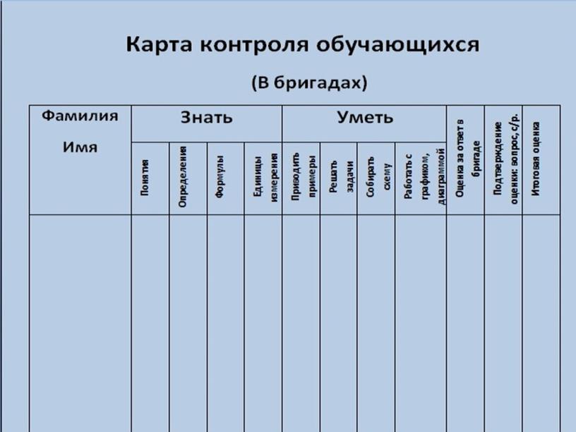 Презентация по  физике по теме "Электростатика"