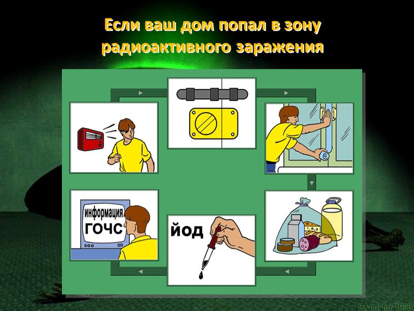 Если ваш дом попал в зону радиоактивного заражения