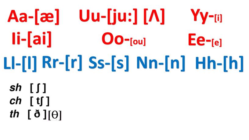 Ll-[l] Rr-[r] Ss-[s] Nn-[n] Hh-[h]