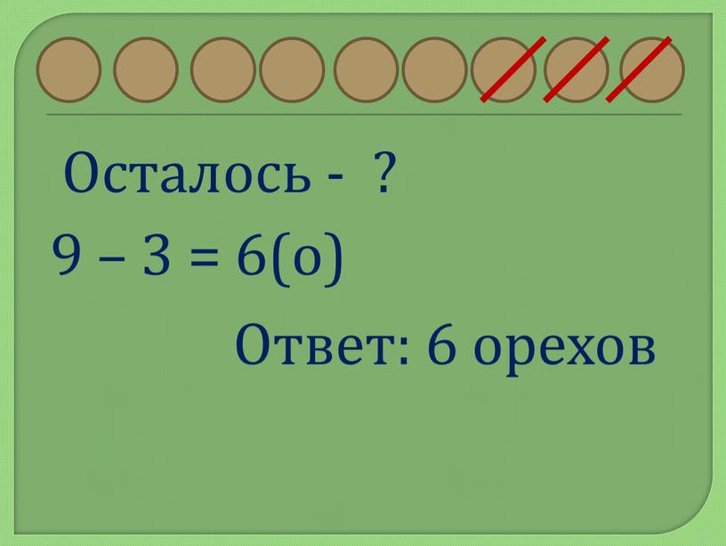 Осталось - ? 9 – 3 = 6(о) Ответ: 6 орехов