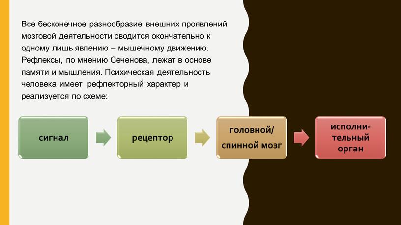 Все бесконечное разнообразие внешних проявлений мозговой деятельности сводится окончательно к одному лишь явлению – мышечному движению