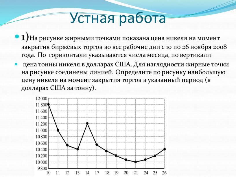 Устная работа 1) На рисунке жирными точками показана цена никеля на момент закрытия биржевых торгов во все рабочие дни с 10 по 26 ноября 2008…