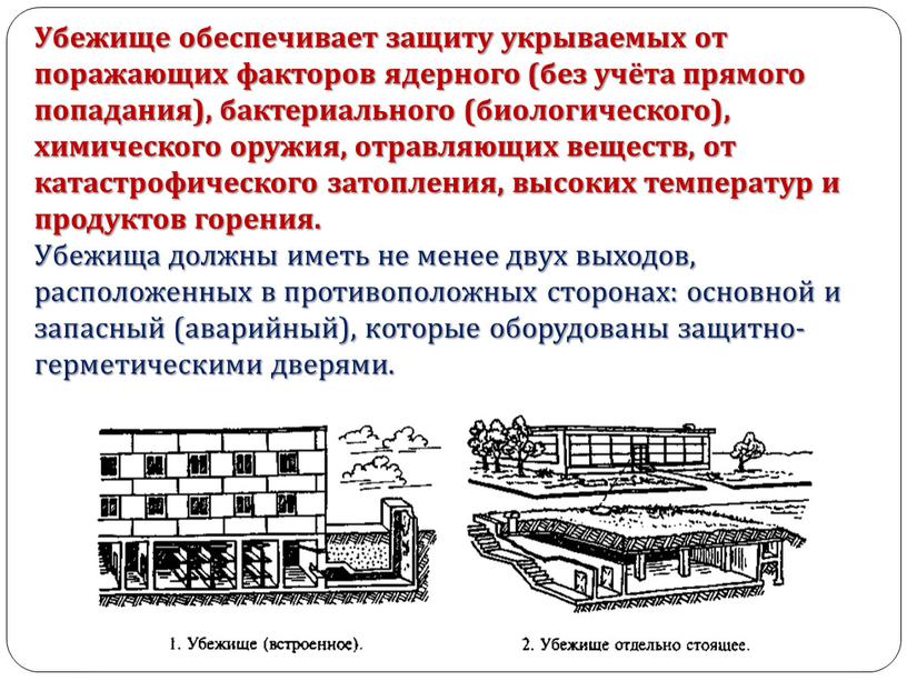 Убежище обеспечивает защиту укрываемых от поражающих факторов ядерного (без учёта прямого попадания), бактериального (биологического), химического оружия, отравляющих веществ, от катастрофического затопления, высоких температур и продуктов…