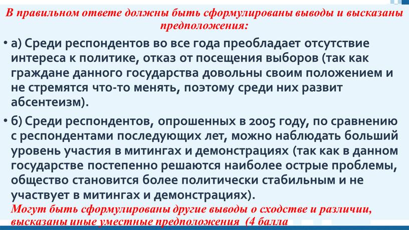 В правильном ответе должны быть сформулированы выводы и высказаны предположения: а)