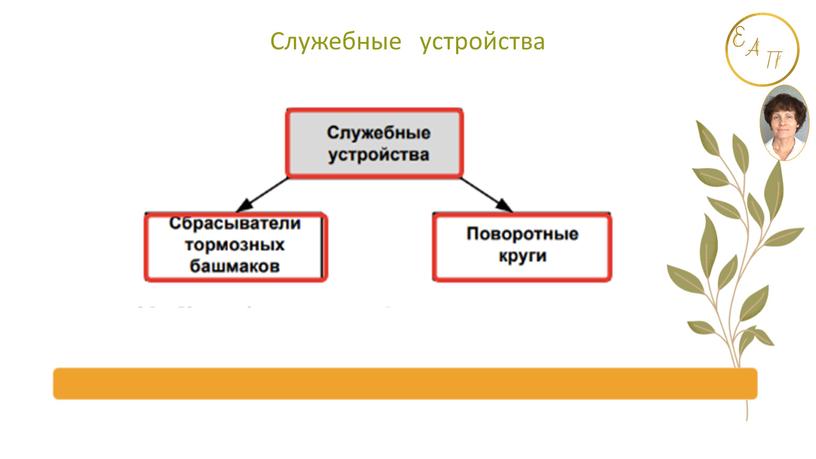 Служебные устройства