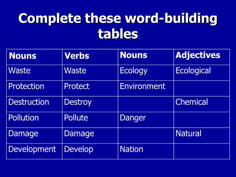 Complete these word-building tables