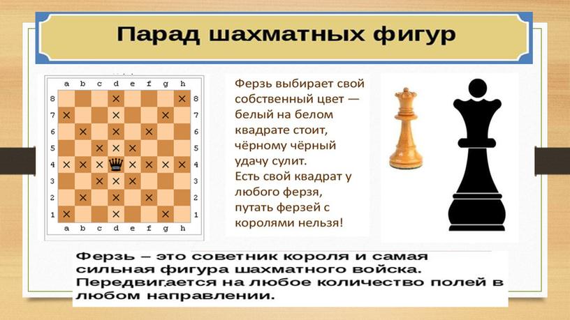 Мастер-класс «Шахматы как средство личностного и интеллектуального развития школьников»