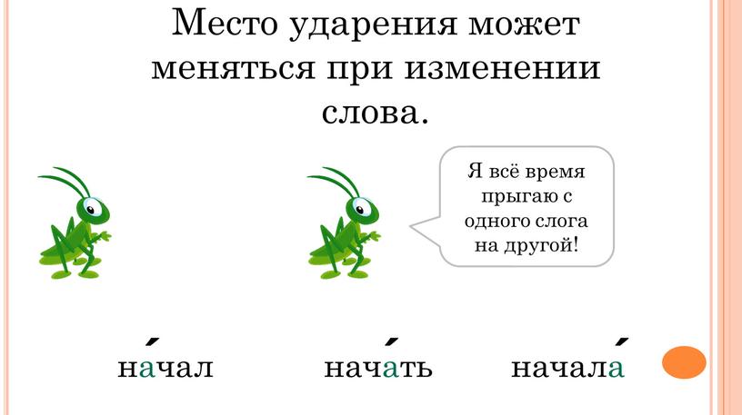 Место ударения может меняться при изменении слова