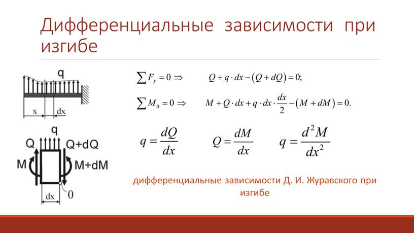 Дифференциальные зависимости при изгибе дифференциальные зависимости