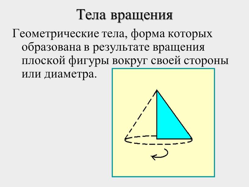 Геометрические тела, форма которых образована в результате вращения плоской фигуры вокруг своей стороны или диаметра