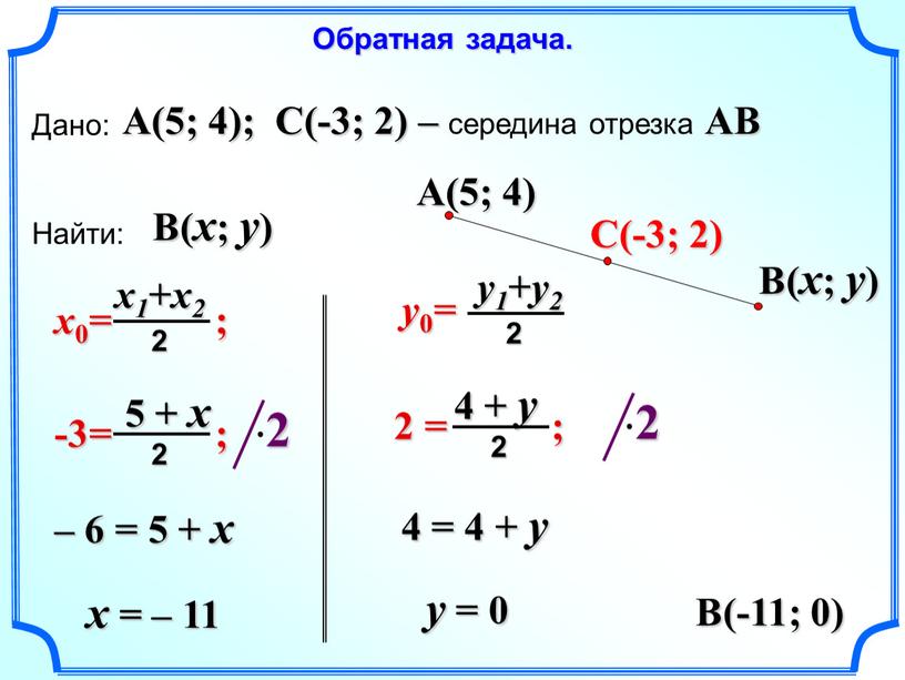 Дано: Найти: A(5; 4); C(-3; 2) – середина отрезка