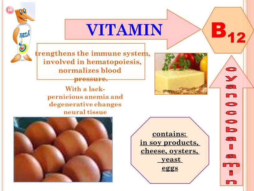 VITAMIN B12 cyanocobalamin Strengthens the immune system, involved in hematopoiesis, normalizes blood pressure