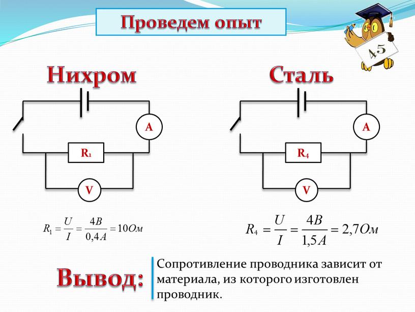 Проведем опыт R1 А V R4 А V Нихром