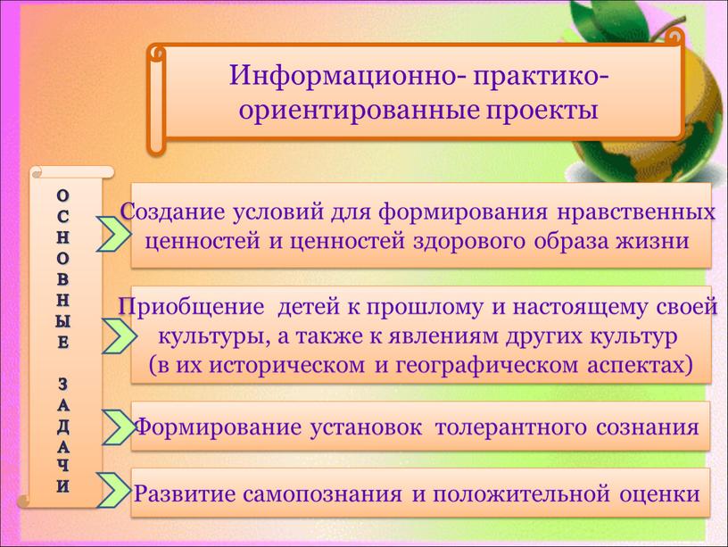 Создание условий для формирования нравственных ценностей и ценностей здорового образа жизни