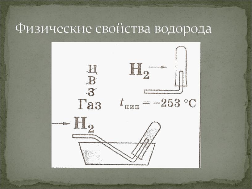 Физические свойства водорода