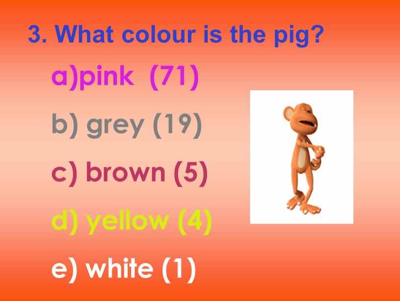 What colour is the pig? pink (71) grey (19) brown (5) yellow (4) white (1)