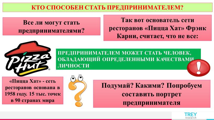 КТО СПОСОБЕН СТАТЬ ПРЕДПРИНИМАТЕЛЕМ?