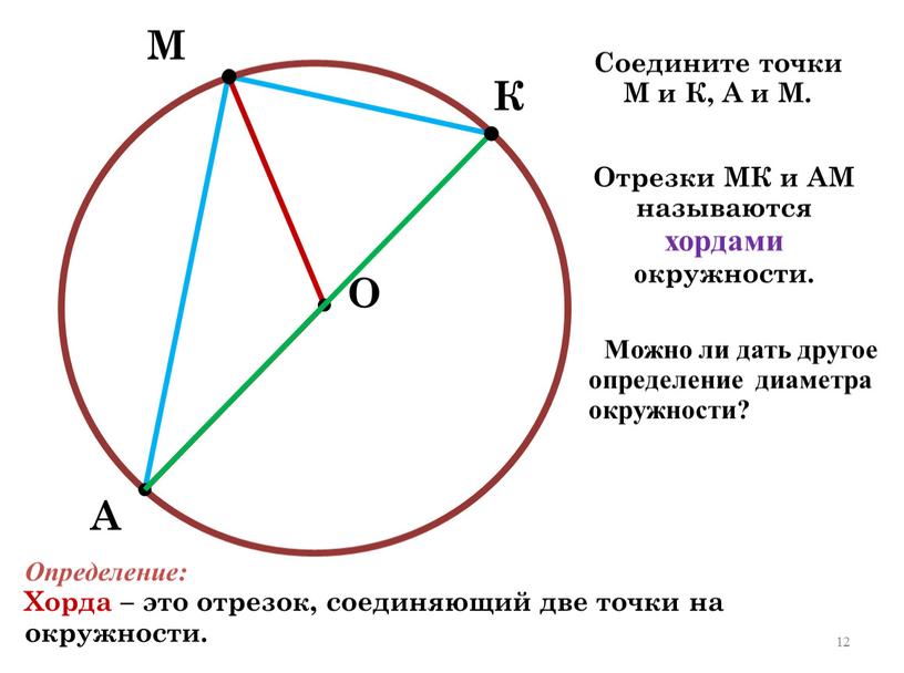 М А О К Соедините точки М и К,