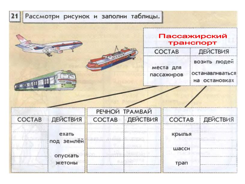 Пассажирский транспорт