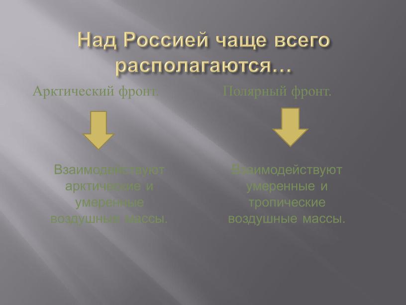 Над Россией чаще всего располагаются…