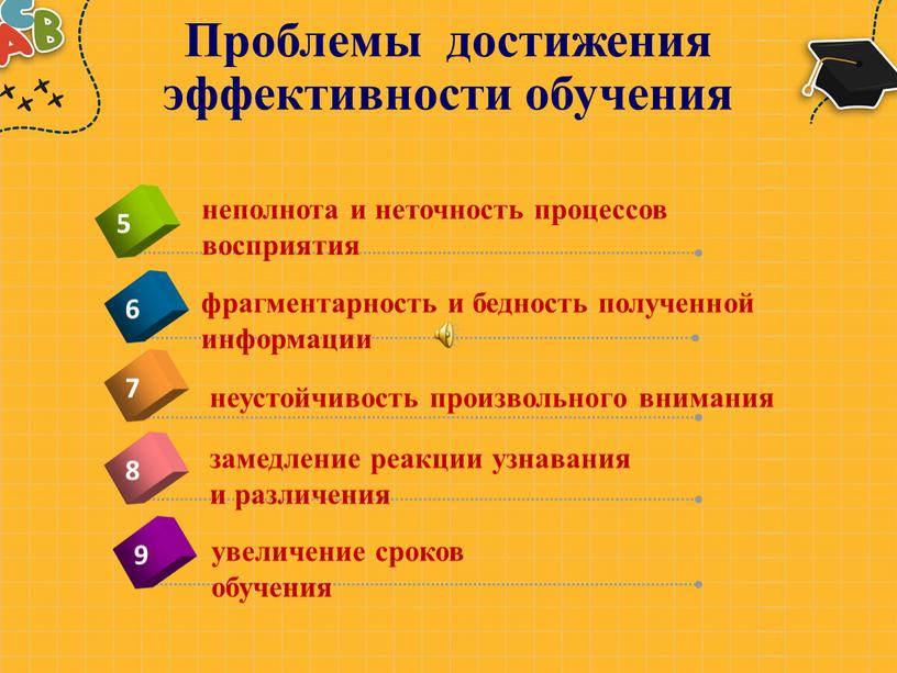 Проблемы достижения эффективности обучения неполнота и неточность процессов восприятия фрагментарность и бедность полученной информации неустойчивость произвольного внимания замедление реакции узнавания и различения увеличение сроков обучения