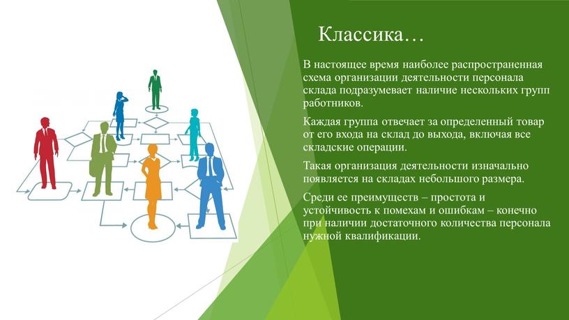 Классика… В настоящее время наиболее распространенная схема организации деятельности персонала склада подразумевает наличие нескольких групп работников