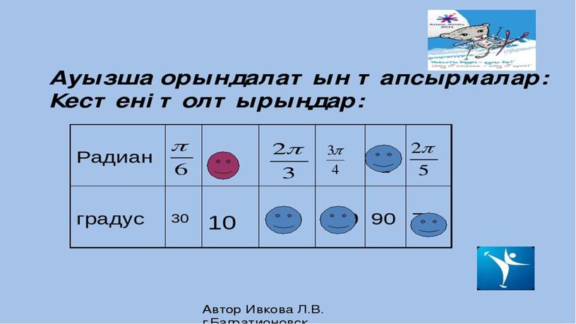 Тригонометриялық тепе-теңдіктер 3