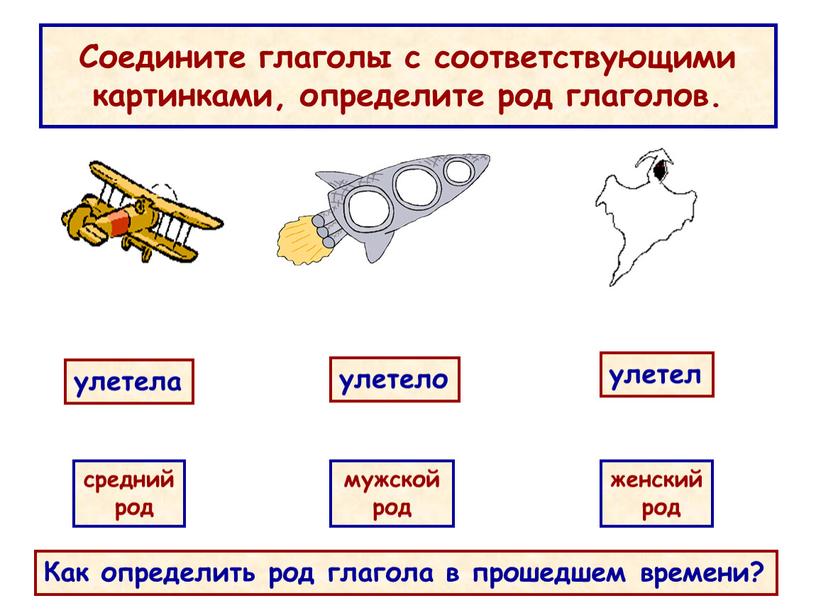 Соедините глаголы с соответствующими картинками, определите род глаголов