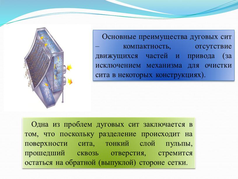 Основные преимущества дуговых сит – компактность, отсутствие движущихся частей и привода (за исключением механизма для очистки сита в некоторых конструкциях)