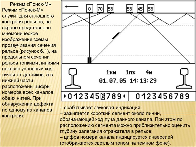 19 рисунок дефекта рельса