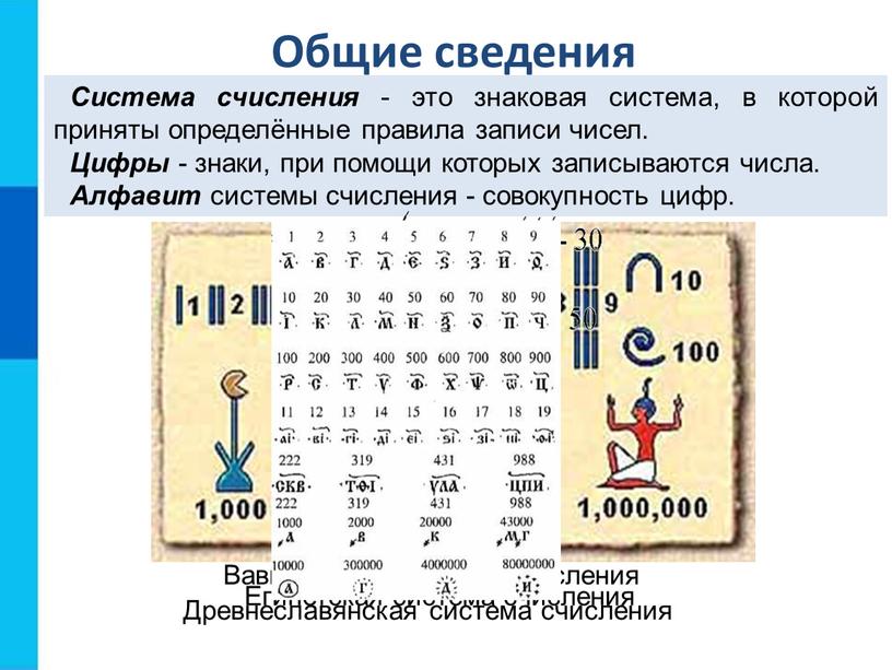 Система счисления - это знаковая система, в которой приняты определённые правила записи чисел