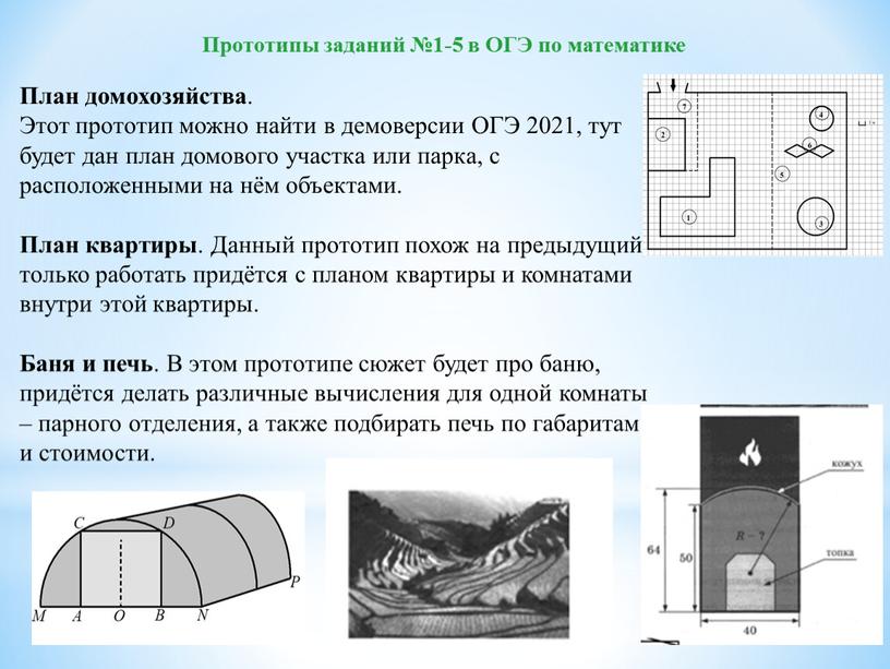 Прототипы заданий №1-5 в ОГЭ по математике