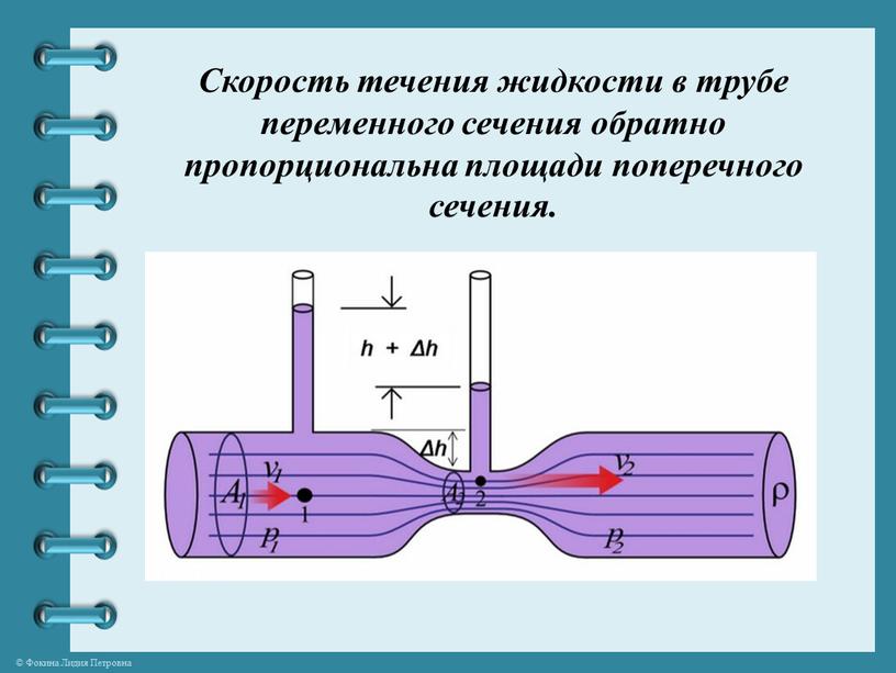 Скорость течения жидкости в трубе переменного сечения обратно пропорциональна площади поперечного сечения