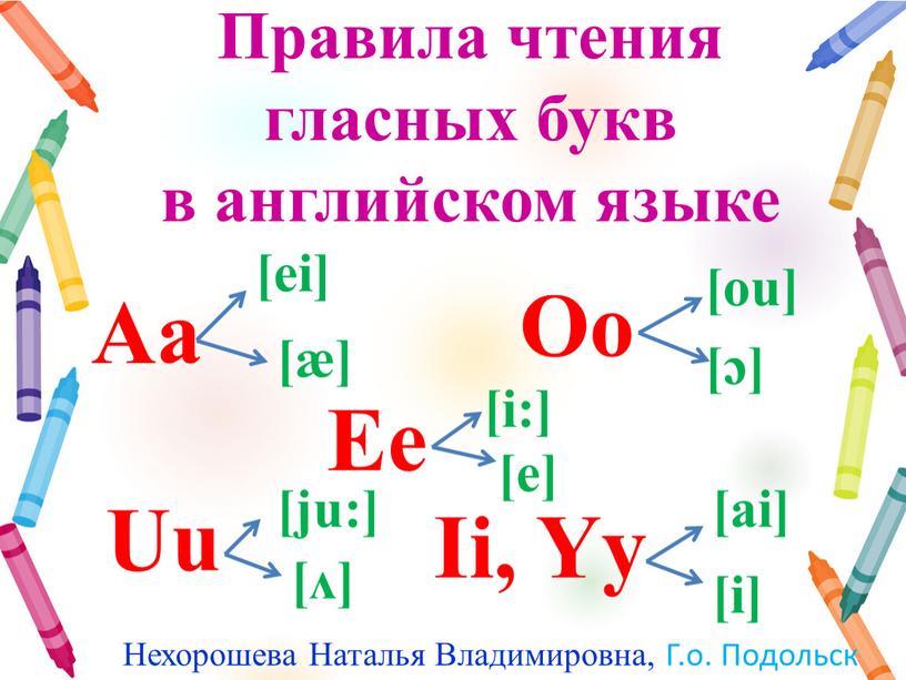 Правила чтения гласных букв в английском языке