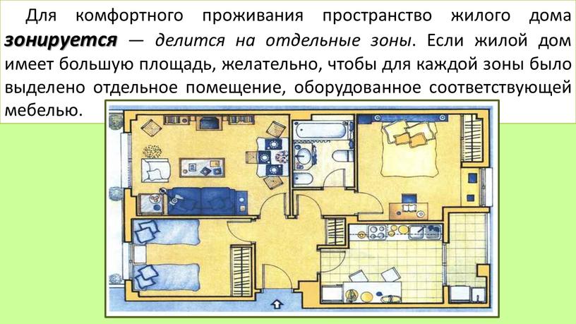 Для комфортного проживания пространство жилого дома зонируется — делится на отдельные зоны