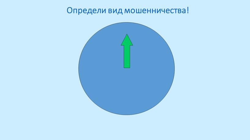 Определи вид мошенничества!