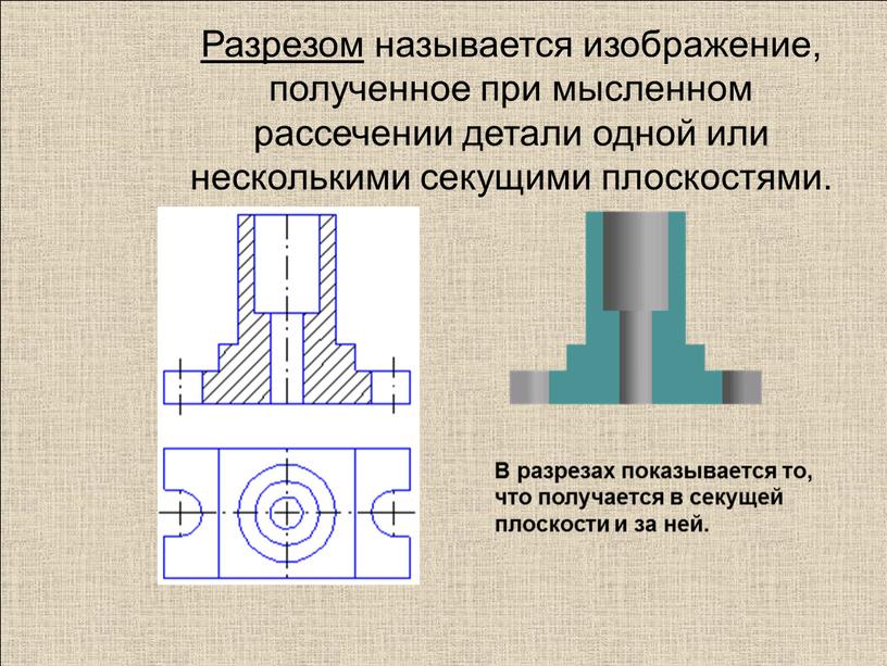 Разрезом называется изображение, полученное при мысленном рассечении детали одной или несколькими секущими плоскостями