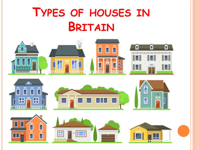 Types of houses in Britain